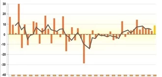 Actus Occitanie - %##23@
