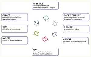 Actus Occitanie - %##23@
