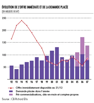 Actus Occitanie - %##23@