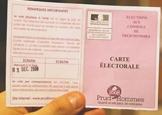 Prud'homales : abstention chez les salariés, moins chez les patrons