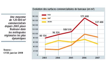 Actus Occitanie - %##23@