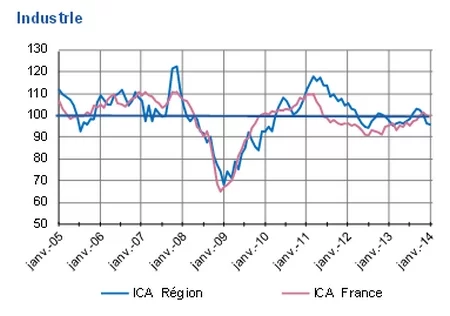 Actus Occitanie - %##23@