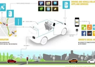 En reprenant Intel Toulouse, Renault affiche son plan de route sur la voiture connectée