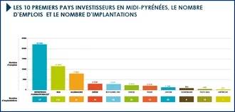 Actus Occitanie - %##23@
