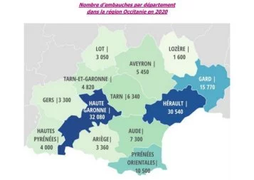 Artisanat : l'emploi a résisté en Occitanie
